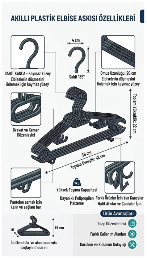 Stellia 12'li Çok Amaçlı Elbise Askısı